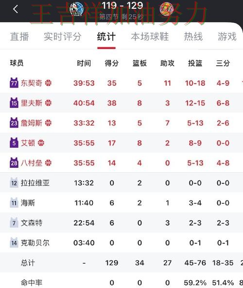 凯恩关键助攻改写比赛走势 积分榜形势更加明朗