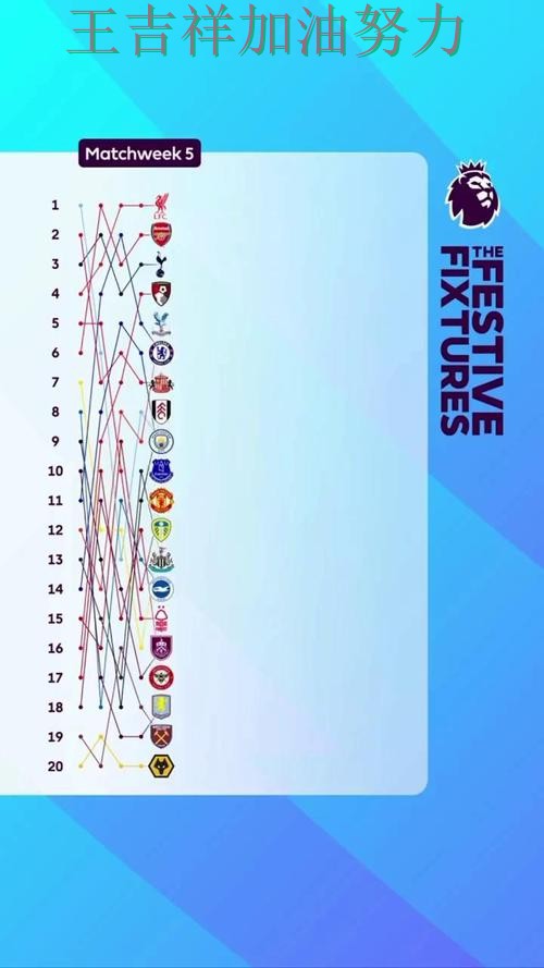 凯恩关键助攻改写比赛走势 积分榜形势更加明朗