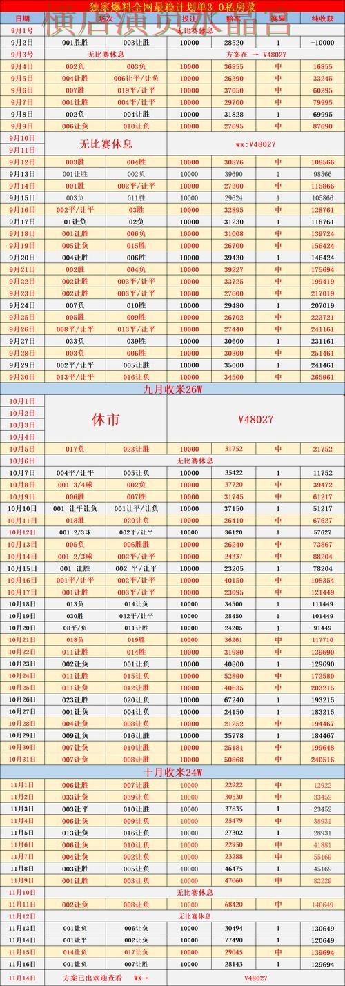 世界杯投注官网日本焦点战数据怎么用