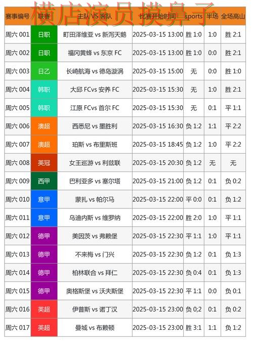世界杯官方信息期间热门世界杯投注网站大全实测对比与速度测试分析